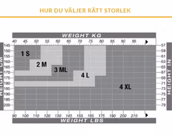 Solidea Wendy Midi CCL1