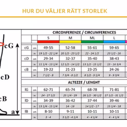 Solidea Micromassage Comfort