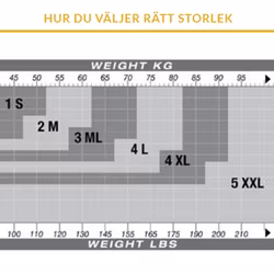 Solidea Silver Wave Fresh