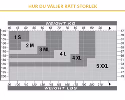 Solidea Silver Wave Strong