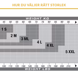 Solidea Silver Wave Strong