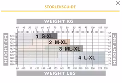 Solidea Strumpbyxa Curvy 140 Sheer