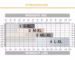 Solidea Strumpbyxa Curvy 140 Sheer