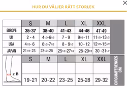 Solidea Speedy mikromasserande strumpor