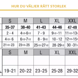 Solidea Speedy mikromasserande strumpor