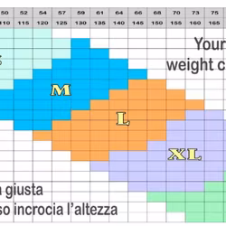 Tanktop med kompression, mikromassage & Emana® Bio Fir