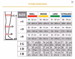 Solidea No-Embol Kompression 18-21 mmHg
