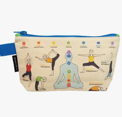 Yoga Necessär
