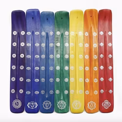 Rökelsehållare Chakra