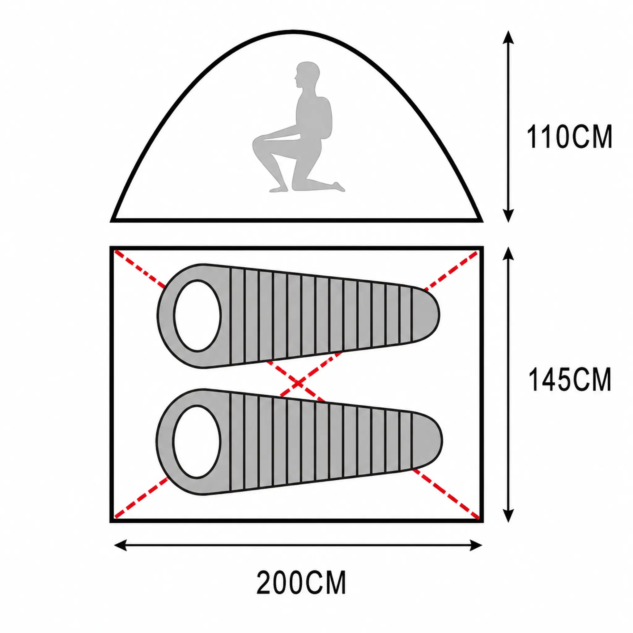 Tältpaket Basic