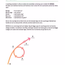 7-stegs guide till Coaching - digital bok