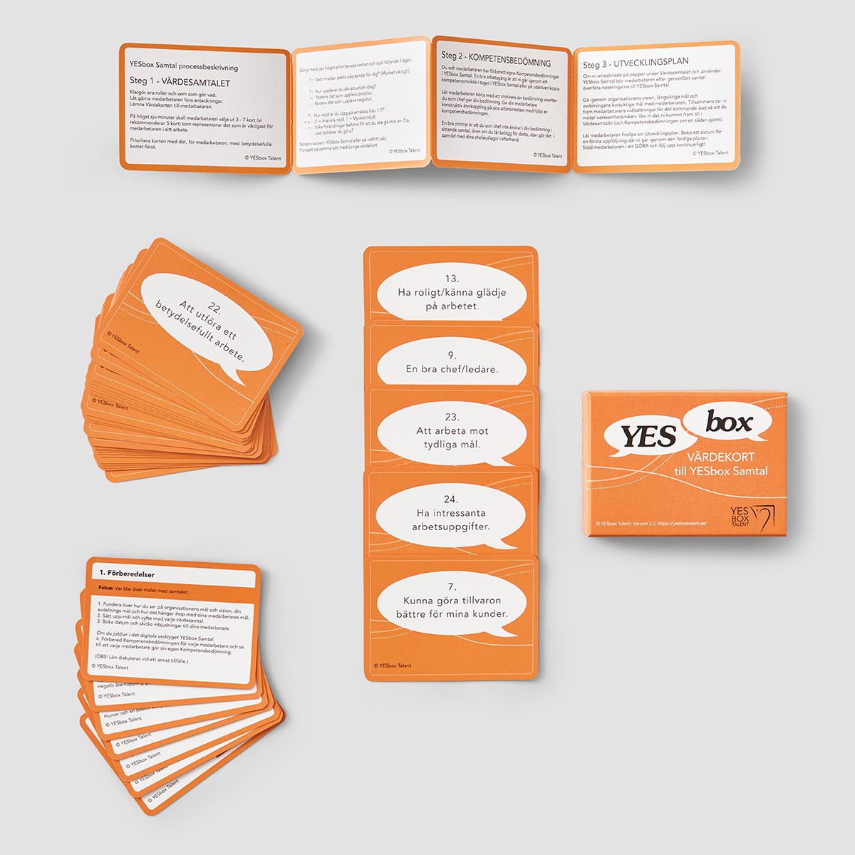 YESbox – kort för värdesamtal Resultatbolaget - Exempel