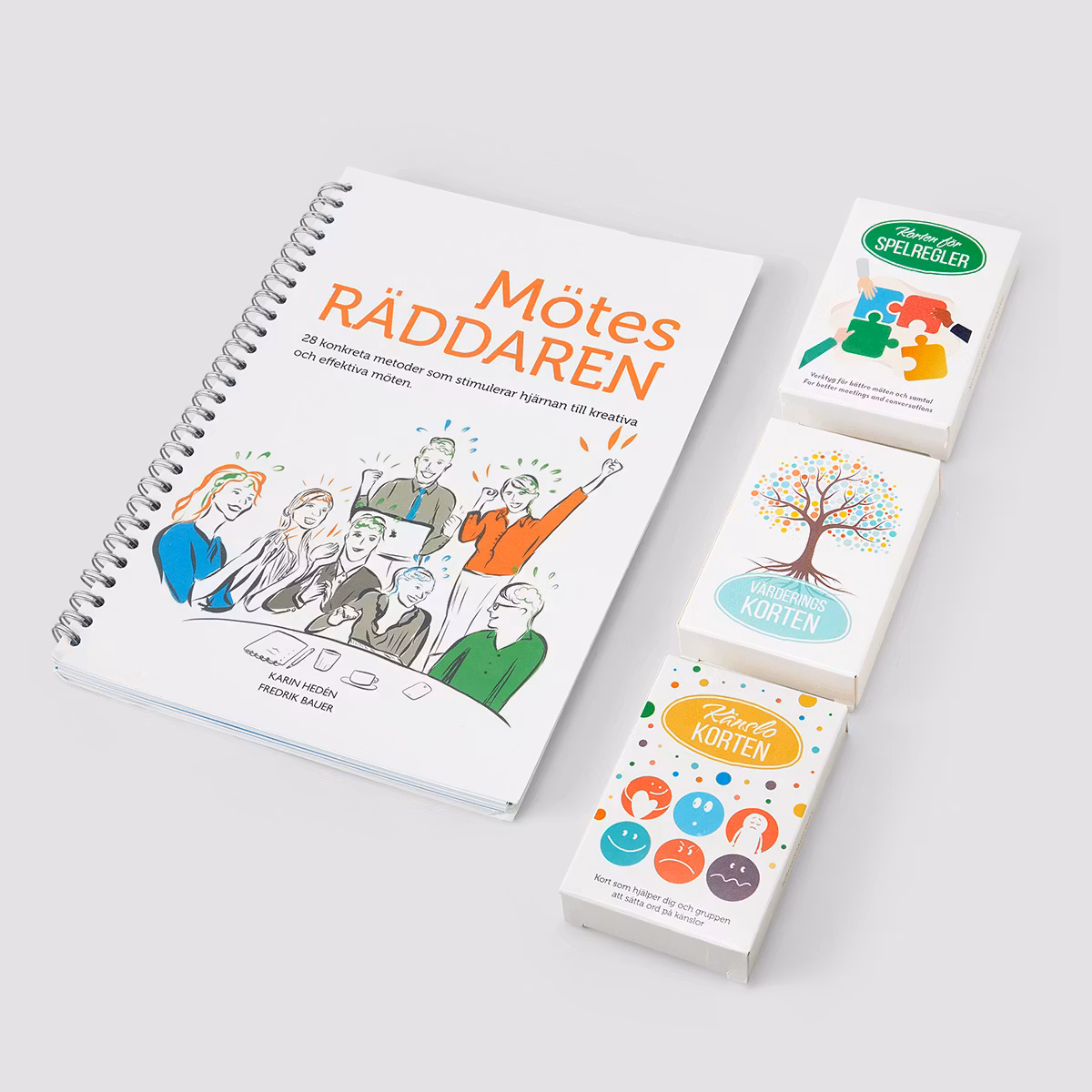 Möteshjälpen Resultatbolaget M - Mötesräddaren boken