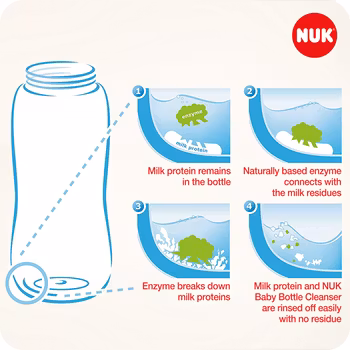 NUK - Diskmedel 500 ml