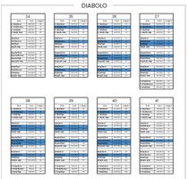 EQ Diabolo Ridstövel Svart