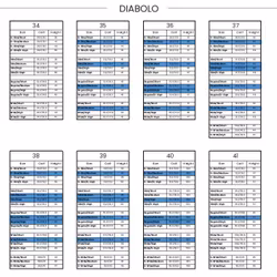 EQ Diabolo Ridstövel Svart