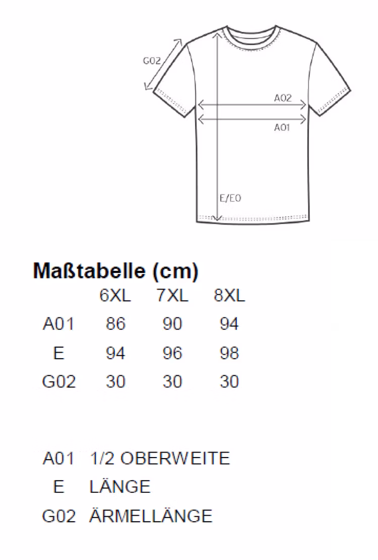 Blå bil