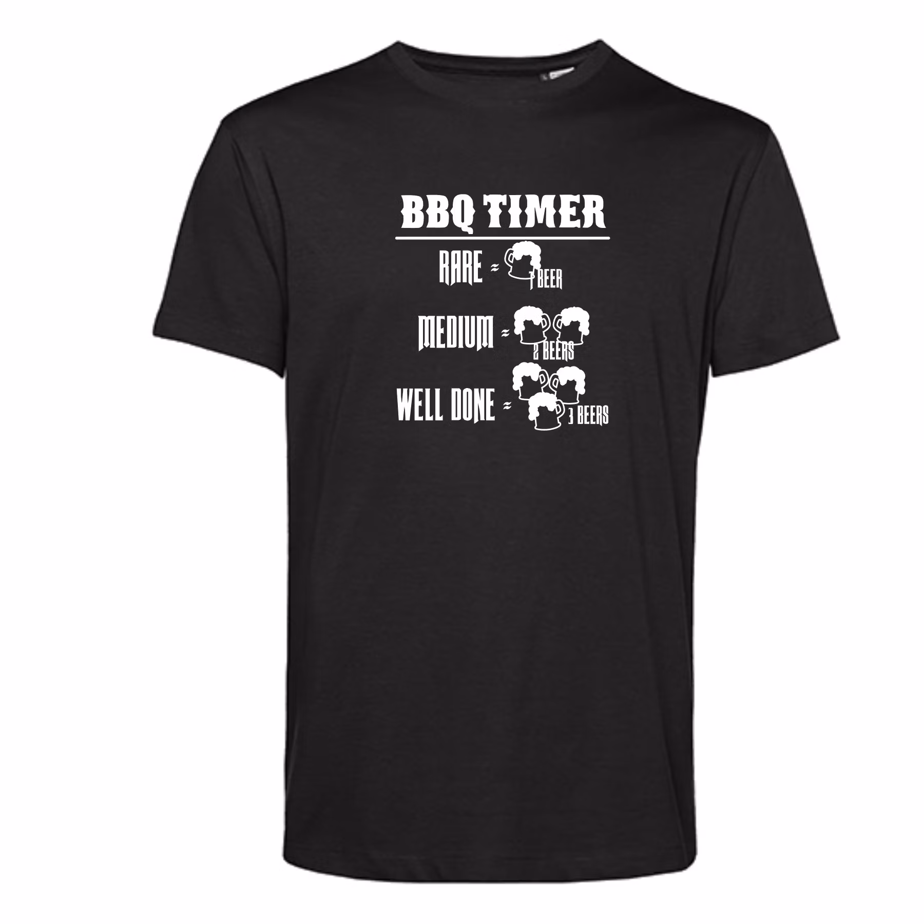 BBQ Timer