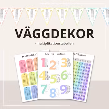 Väggdekor - multiplikation