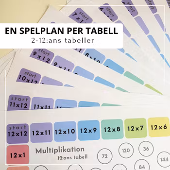 Mattespel - multiplikation (täck över)