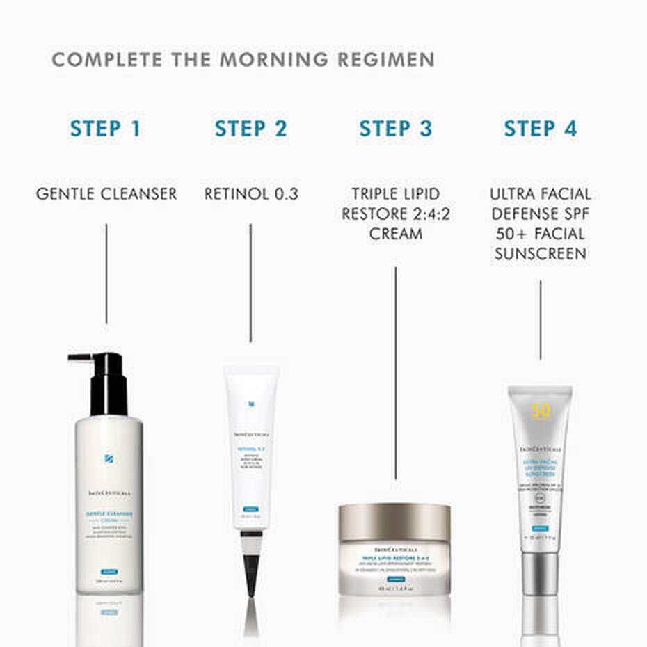 Retinol 0.3%