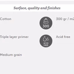 Cotton canvas panel 3mm 40x60