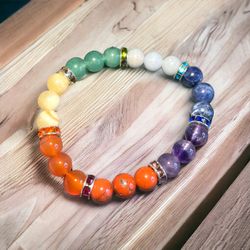 Chakraarmband