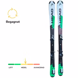 Begagnad Head Shape CX 149cm