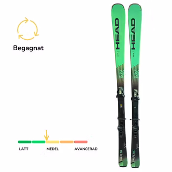 Begagnad Head Shape NX 170cm