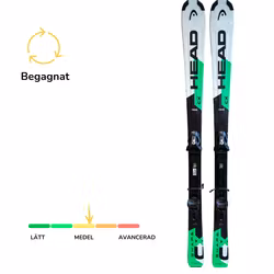Begagnad Head Shape CX 156cm