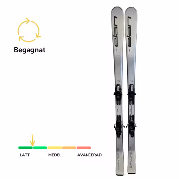 Begagnad Elan Explore 74 176cm