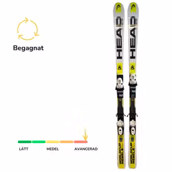 Käytetty Head Rebels i.Speed Pro 180CM