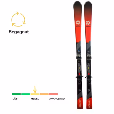 Begagnade Völkl DEACON 7.6 175CM