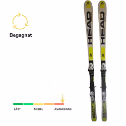 Käytetty Head Rebels i.Speed Pro 180CM