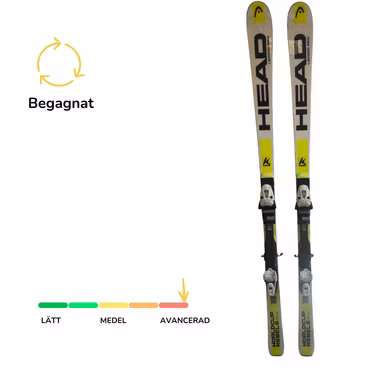 Begagnade Head Rebels i.Speed Pro 175CM
