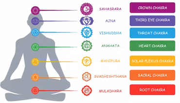 Sträng med äkta naturlig flourite, slipade 2mm (178st)