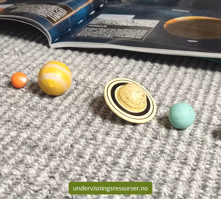 Planeter, solsystem miniatyrfigurer