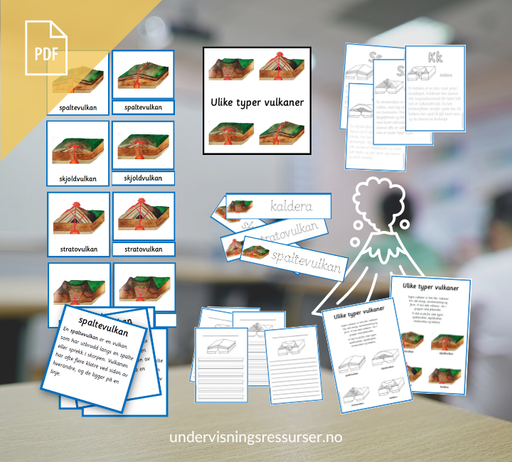 PDF Ulike typer vulkaner - vulkan undervisningsmateriell, flashcards og arbeidsark
