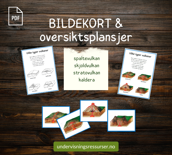 PDF Ulike typer vulkaner - vulkan undervisningsmateriell, flashcards og arbeidsark