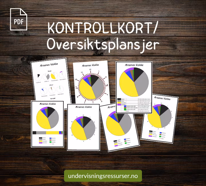 PDF Æraenes klokke - Geologisk tidsskala, geologiske perioder