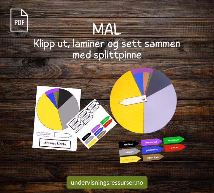 PDF Æraenes klokke - Geologisk tidsskala, geologiske perioder