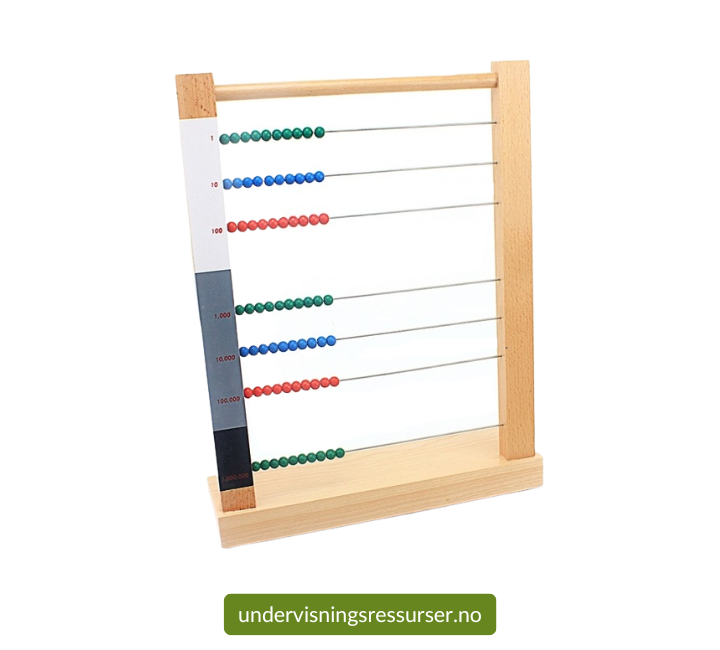 Kuleramme, Perleramme, Montessori abakus (bead frame)