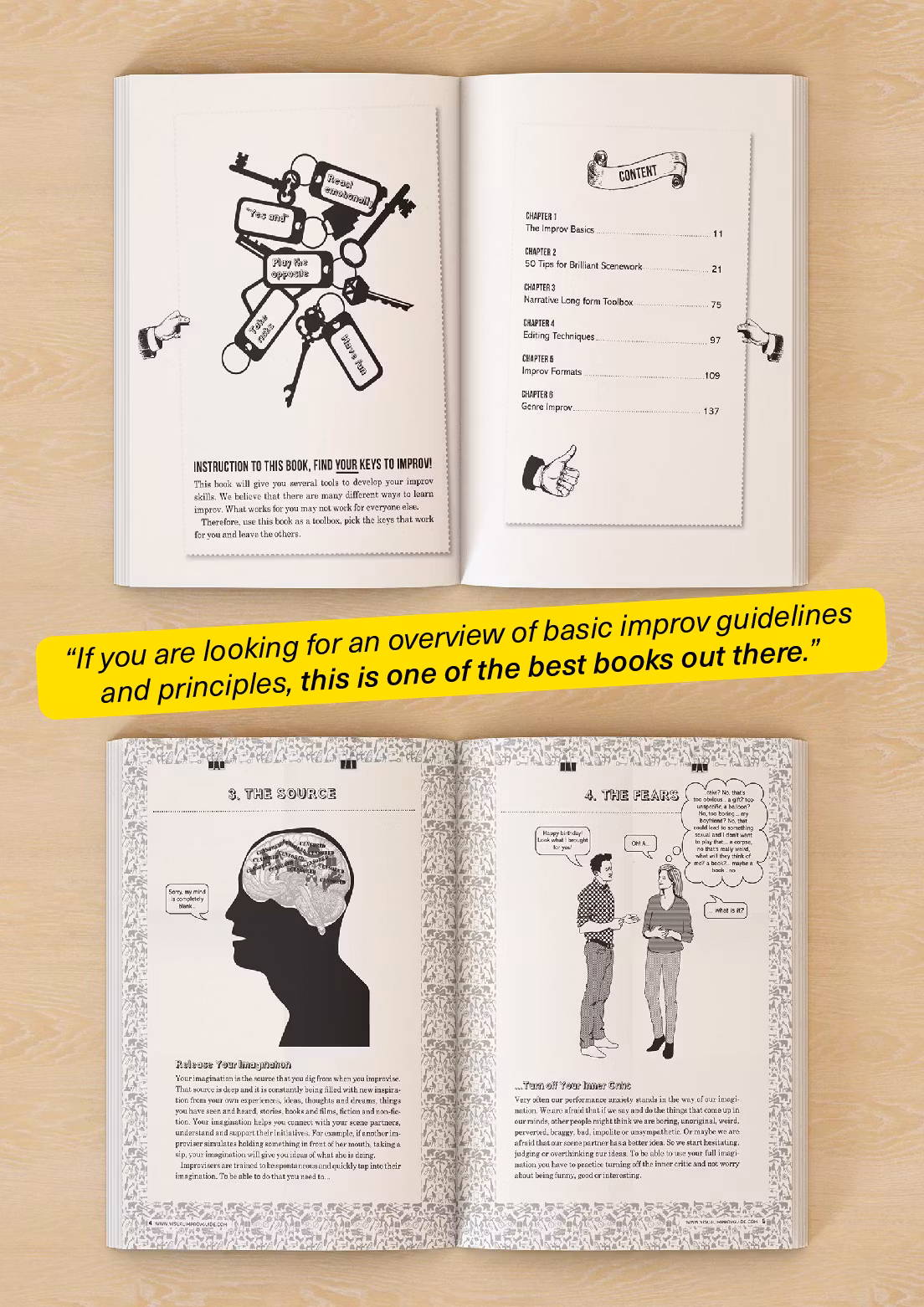 The Visual Guide to Improv