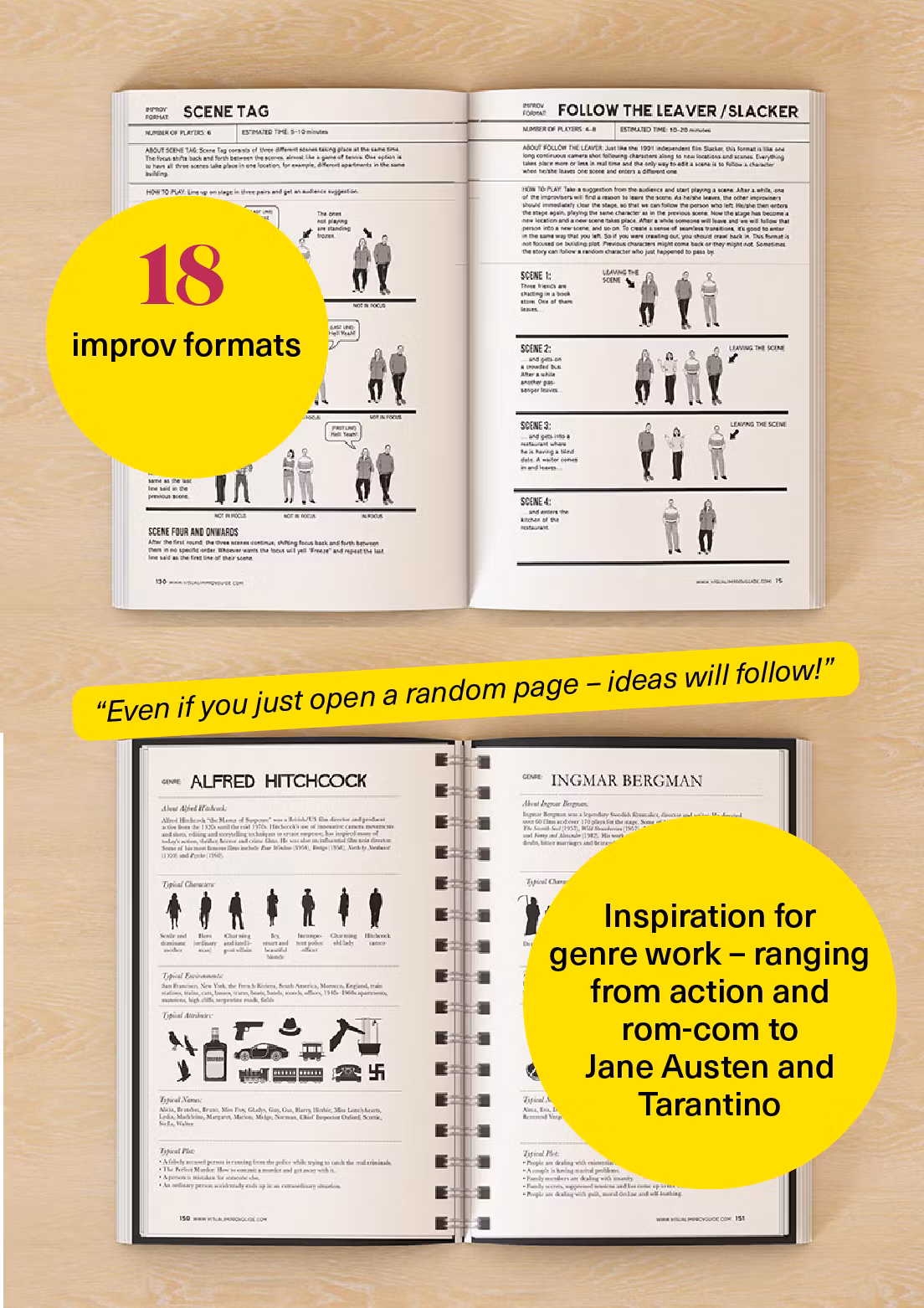 The Visual Guide to Improv