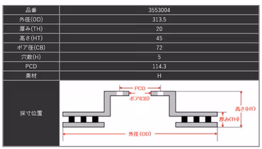 Dixcel PD, RX7 FD3S 17" bak