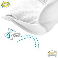 Mommy Mouse No Crushinlägg - SIO Travel - Olika material