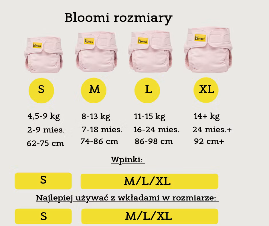 Bloomi - Inre blöja