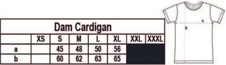 Dam Cardigan "Förskoleupproret!" #vivägrarbrytalagen