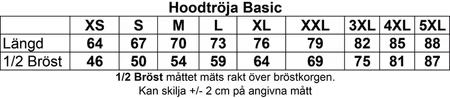 Svart Hoodtröja Basic "PESTDOKTOR" och "SFS LOGO"