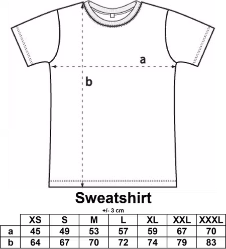 Sweatshirt "SYVupproret"